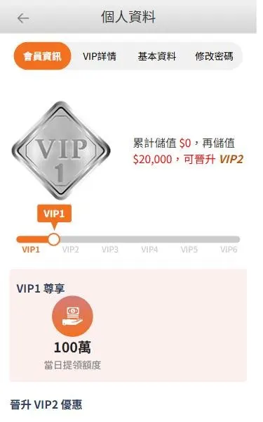 MBM娛樂城會員中心VIP頁：VIP1尊享當日提領額度100萬，再儲值20,000可晉升VIP2
